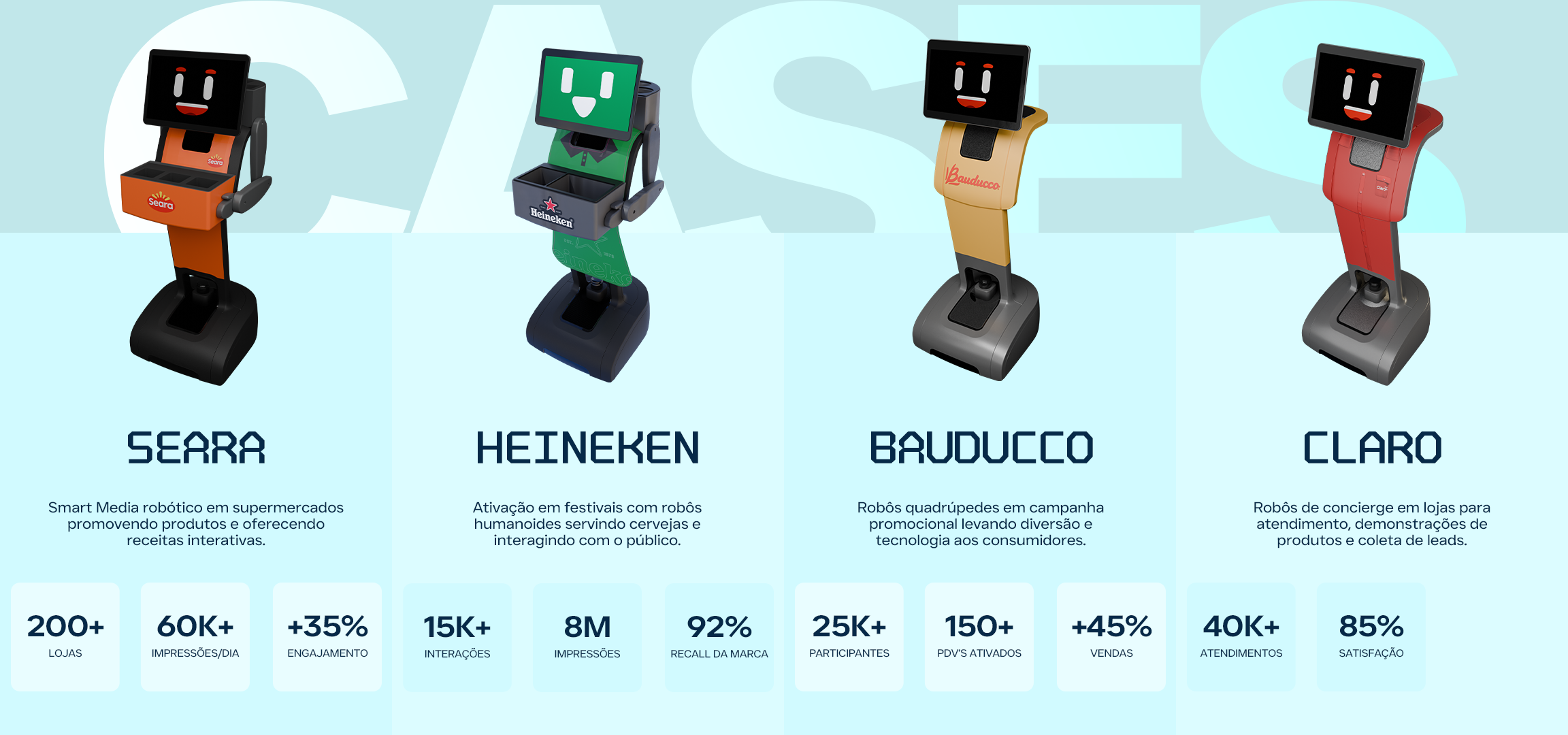 Cases de Sucesso - Projetos Realizados pela Ventura