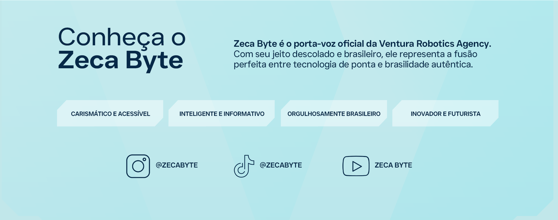 Mapa de Presença Global - Onde a Ventura Está